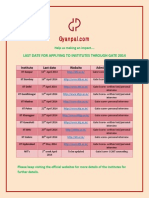 Last Date For Applying To Institutes