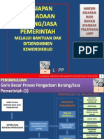 Mekanisme Pengadaan Barang Dan Jasa