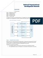 Fact Sheet - Risk Management Process