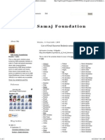 GSB Samaj Foundation - List of Goud Saraswat Brahmin Surnames