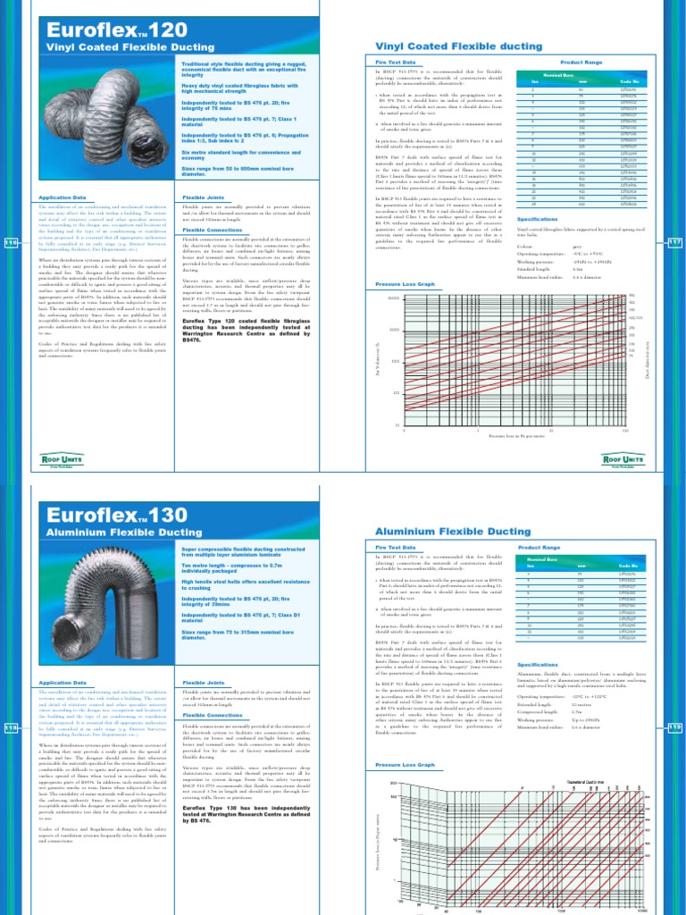 VentAxia Flexible Round Duct Data Sheet Duct (Flow) Ventilation