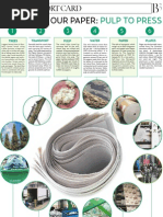 Download Green Report Card by Montreal Gazette SN22807031 doc pdf