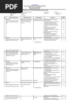 Download 5 Kisi-kisi Ulangan Kenaikan Kelas Bhs Jawa Kelas Vii Smp by Puguh Laksono Dwi SN228085225 doc pdf