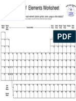 Blank Periodic Table Worksheet