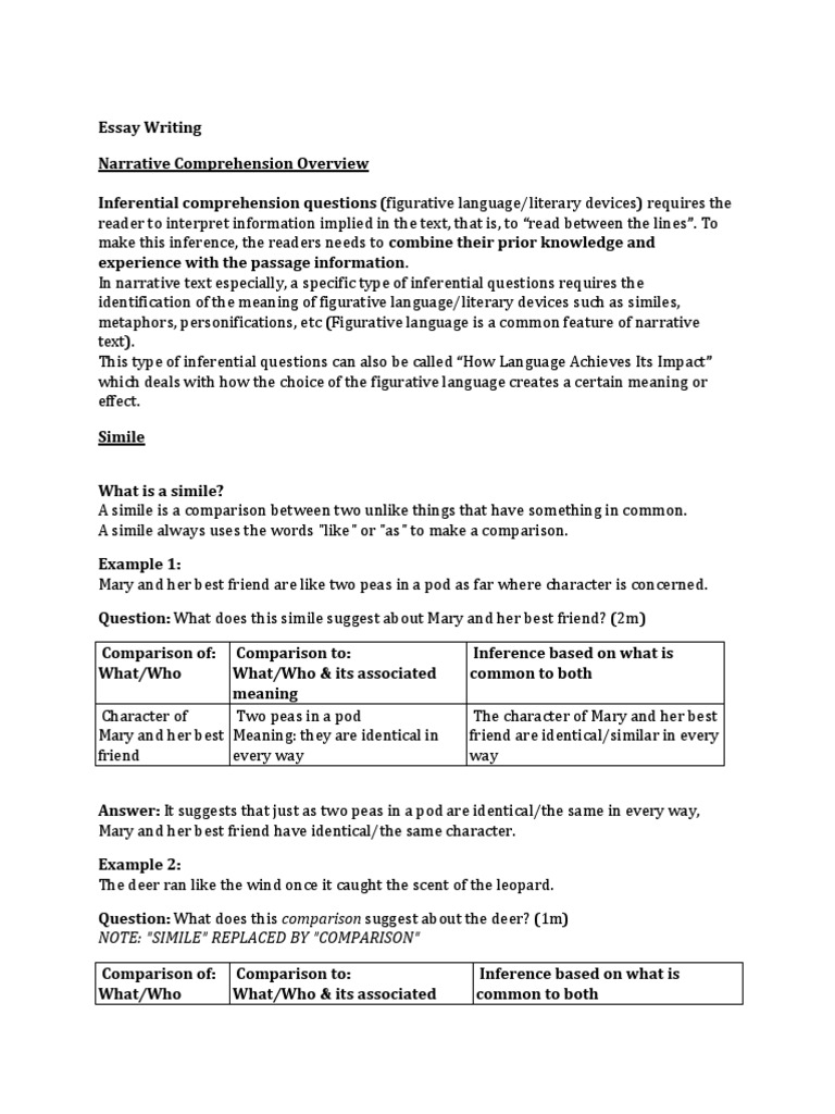 Ecce writing tips image