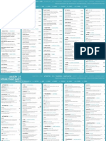 JQuery 1.5 Visual Cheat Sheet