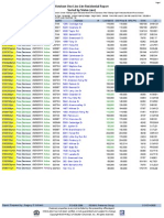 Sorted by Status (Asc) Hotsheet One Line List Residential Report