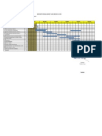 15.bar Chart Kendala Cuaca