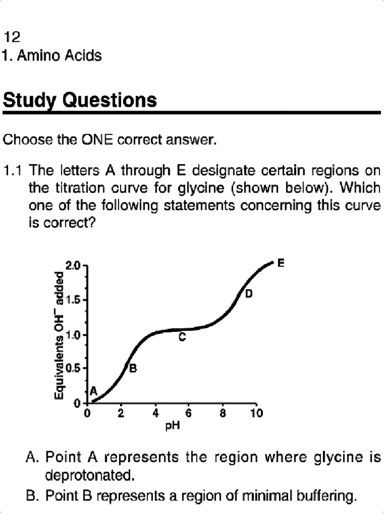 Lippincotts Biochemistry MCQ PDF