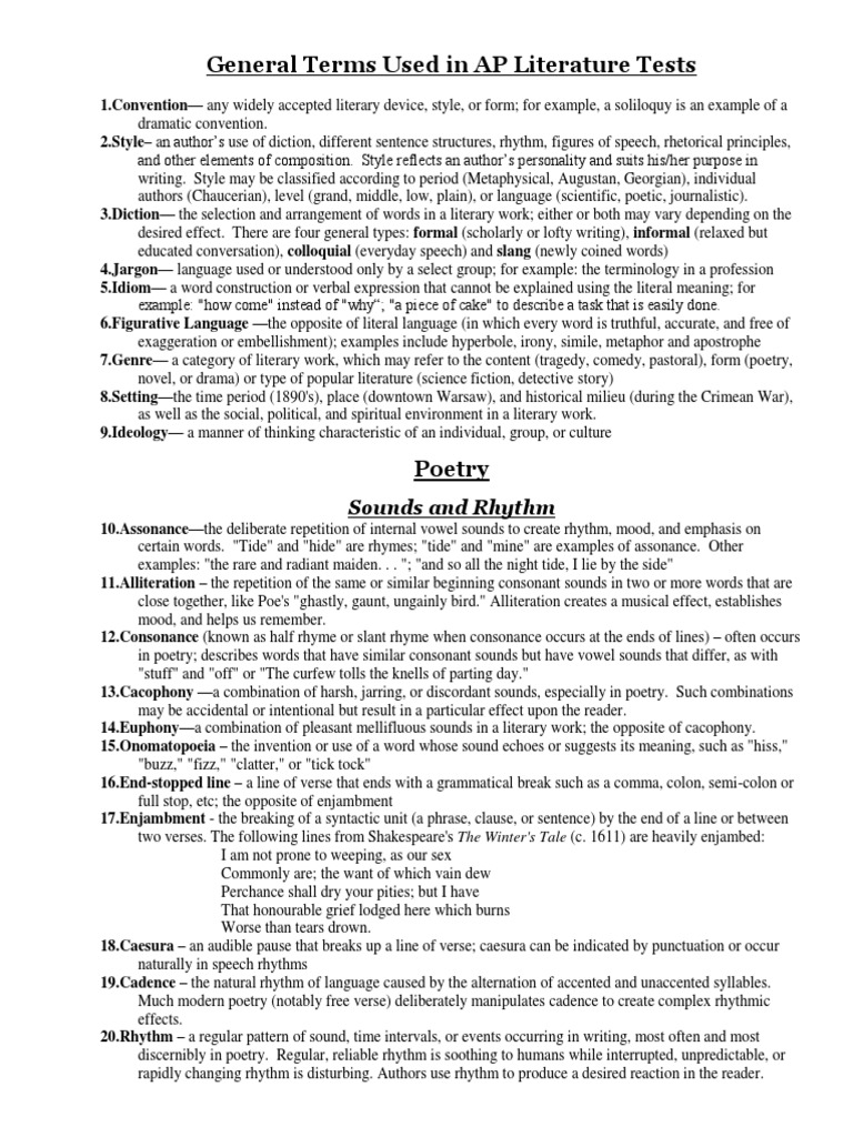 Master List AP Lit. Terms Numbered | PDF