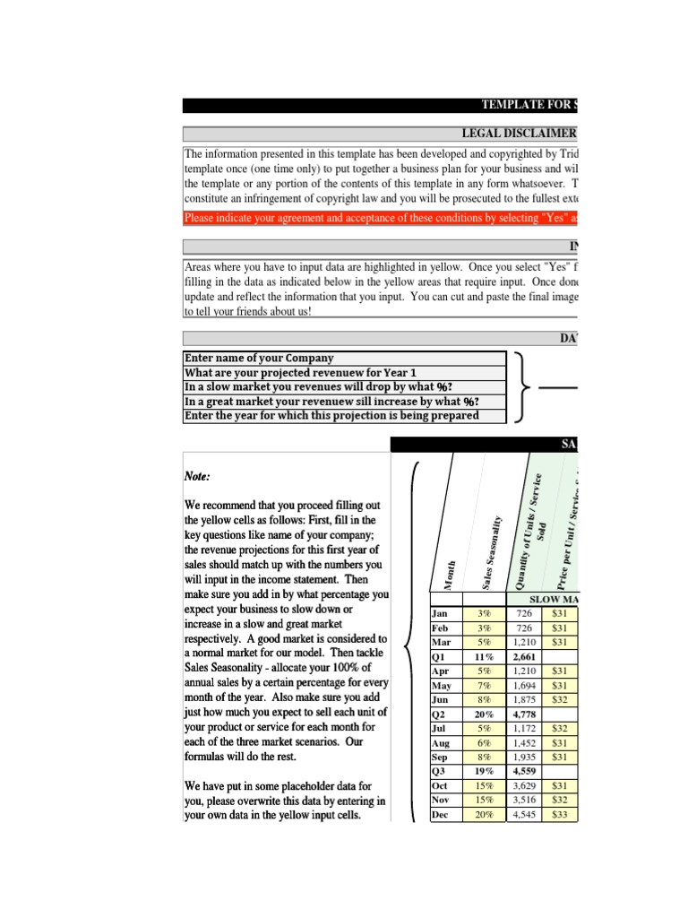 5 7 Template for Sales Forecast Year 1 Page Layout Copyright