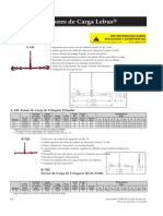 Especificaciones Tecnicas de los Templadores de Cadena.pdf