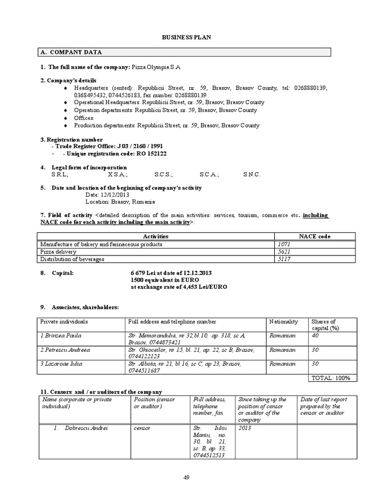 Business Plan Pizza Shop | PDF | Foods | Business