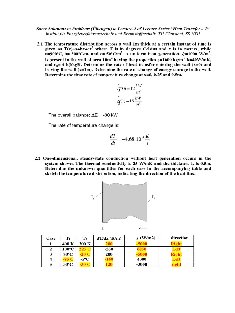 Analysis of Heat Transfer Problems Involving Temperature Distributions ...