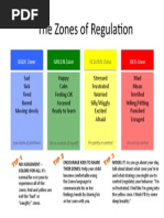 leah kuypers handouts zones of regulation pdf emotional self regulation senses