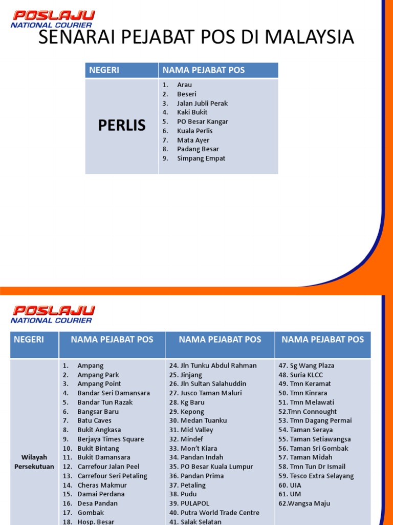 Pos Malaysia Pdf