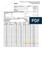 Resultados Corte Directo