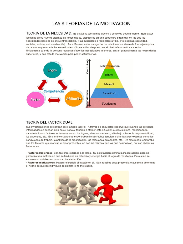 Las 8 Teorias de La Motivacion | PDF | Motivación | Motivacional