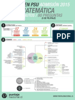 Cambios Psu Matematica Admision 2015