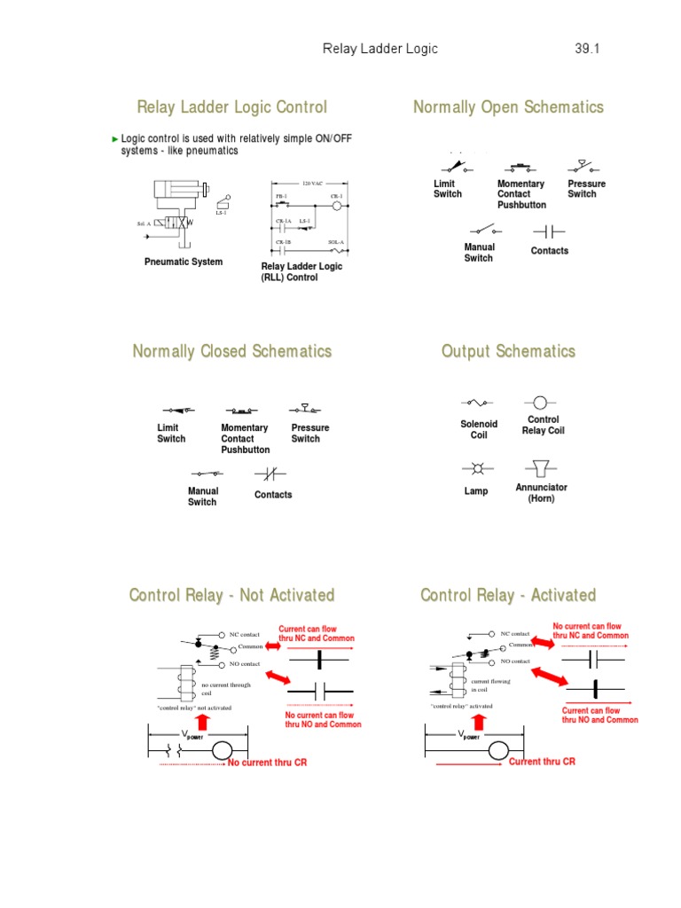 Relay Ladder Logic | PDF | Relay | Switch