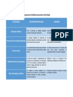 Subprograma de Medicina Preventiva y Del Trabajo