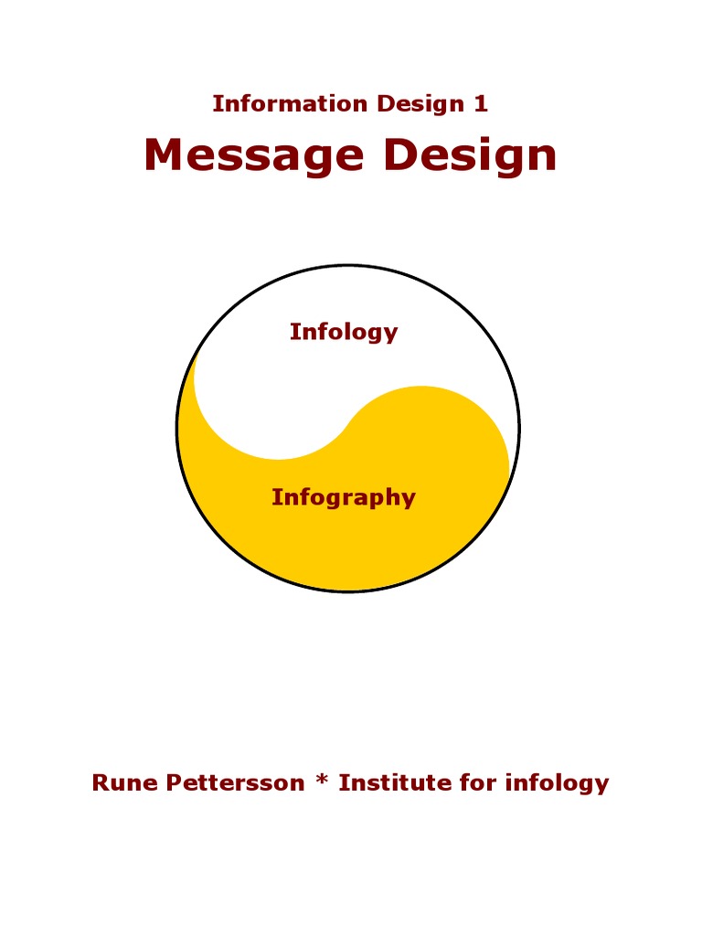 Message Design | Information | Design