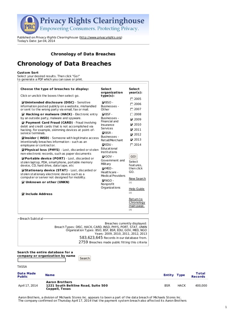 Pubg Mobile Uc Cash Hack 634