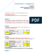 Retenciones A Trabajadores Independientes A La AFP y ONP