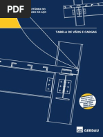 Cargas_Gerdau