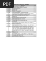 Laboratorio de Concreto e Agregados