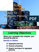 Operations Management: - Aggregate Planning