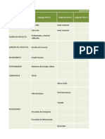 Analisis de Grupos de Interes - Edda