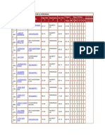 Train Scheduls From HYD-WGL