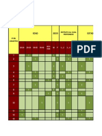 Tabulación Encuesta Usuarios