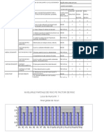 Ipssm Farmacist