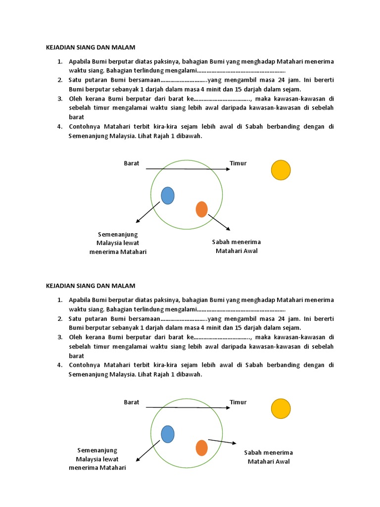 Nota Kejadian Siang Dan Malam