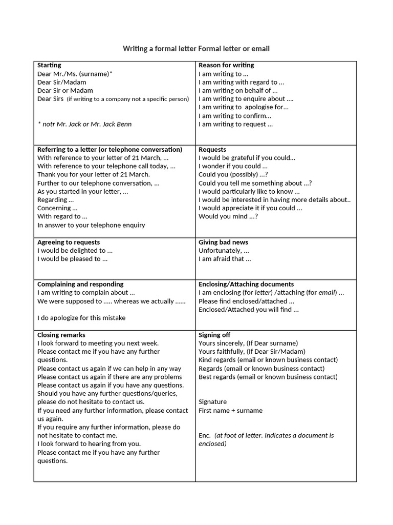 Writing A Formal Letter Formal Letter or Email | PDF | Business