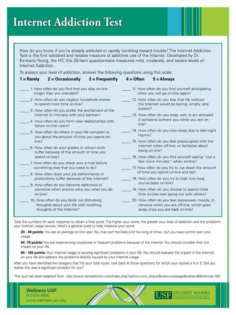 addiction test Mental Health Free 30day Trial
