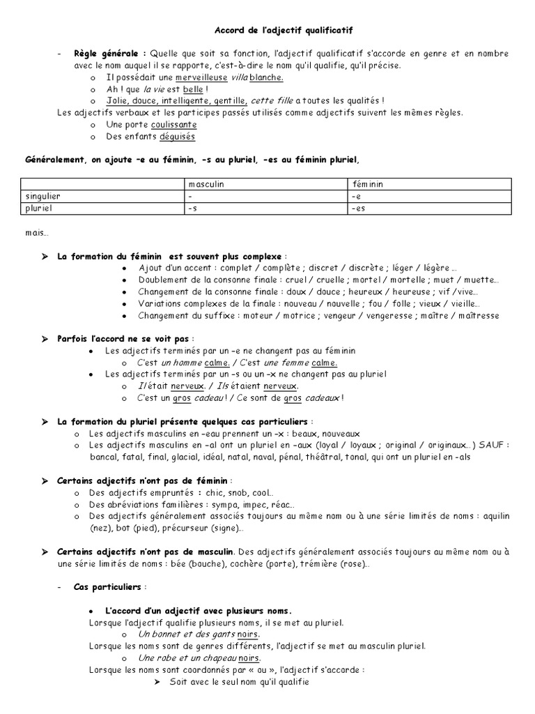 L'accord De L'adjectif Qualificatif Exercices Pdf Ce2 l Accord de l Adjectif Qualificatif 1 | Genre grammatical | Adjectif