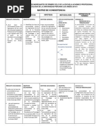 Tipos de Personalidad de Ingresantes de Primer Ciclo de La Escuela Acaemico Profesional de Psicologia de La Upla