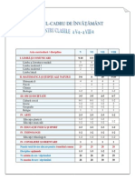 Plan Cadru Gimnaziu Buciumeni