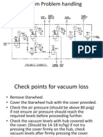 Vacuum Problem Handling
