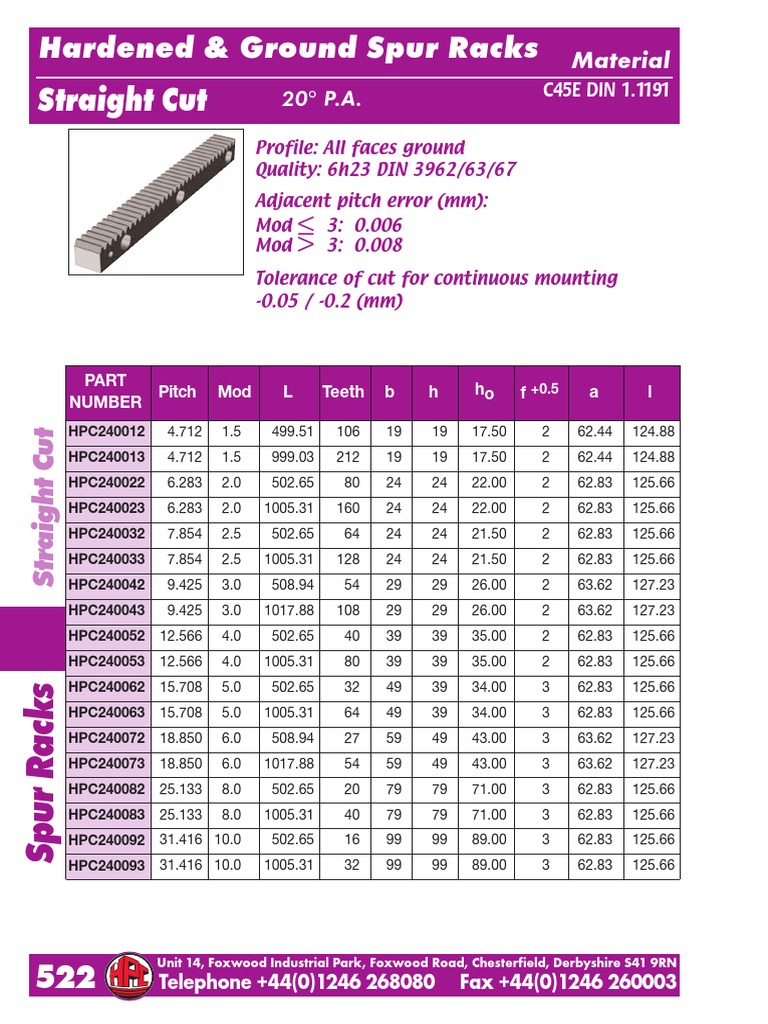 Straight Cut: C45E DIN 1.1191 | PDF | Home & Garden | Computers