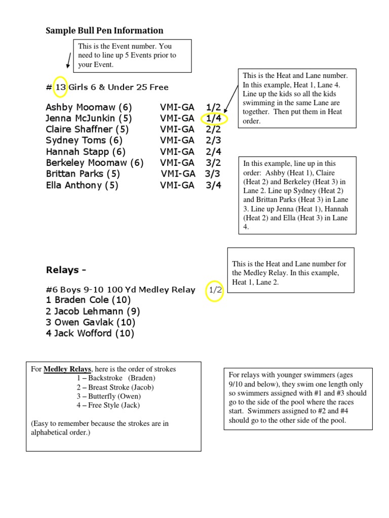 Bullpen Swimming Event Guidelines | PDF