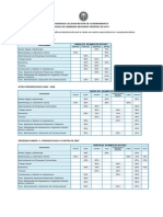 Areas Examen de Estado