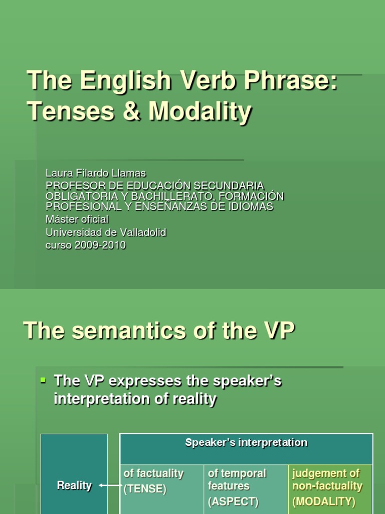 Understanding Modality in English Verbs | PDF | Style (Fiction) | Grammar