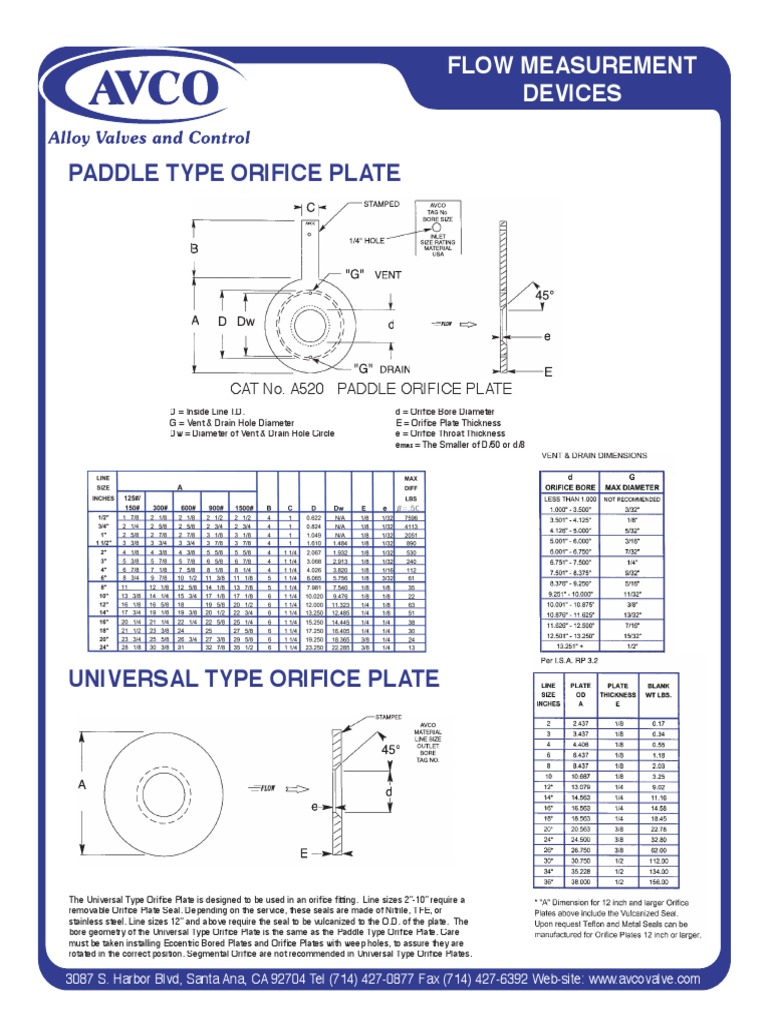 Orifice Plates Mechanical Engineering Applied And Interdisciplinary