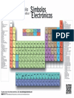 Simbolo s Electronic Os