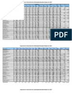 Orange County 2013 Medicaid Enrollment