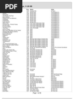 Download iTunes Collection by kevinzheng SN22836071 doc pdf